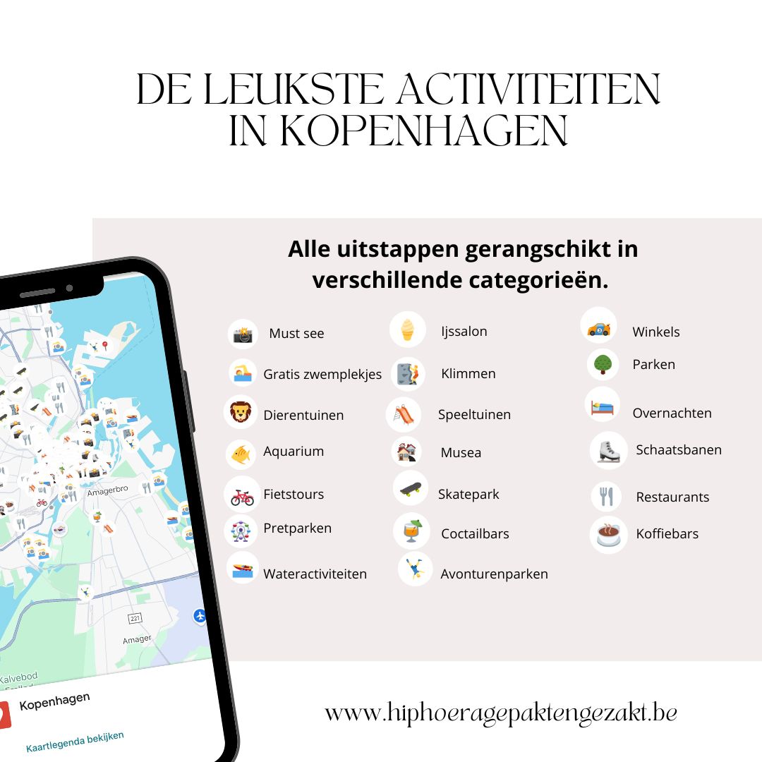Interactieve Google mapskaart Kopenhagen met Tieners
