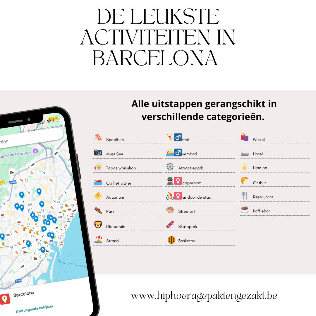 Interactieve Google mapskaart, de leukste plekjes in Barcelona voor tieners