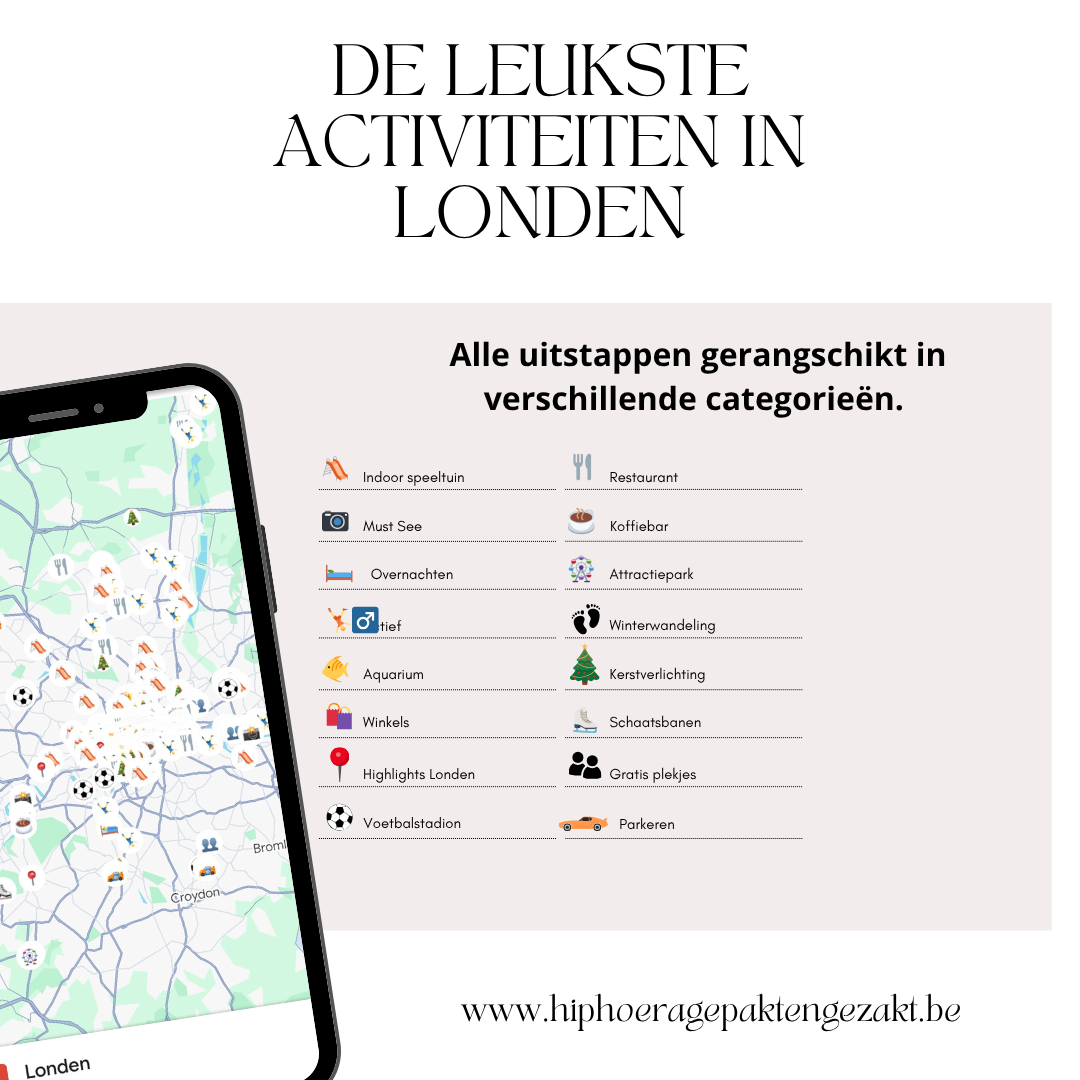 Londen met tieners, de leukste plekjes, Interactieve Google mapskaart