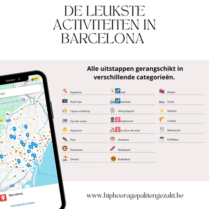 Interactieve Google mapskaart, de leukste plekjes in Barcelona voor tieners 