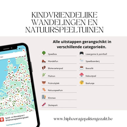 Interactieve Google mapskaart  kindvriendelijke wandelingen 