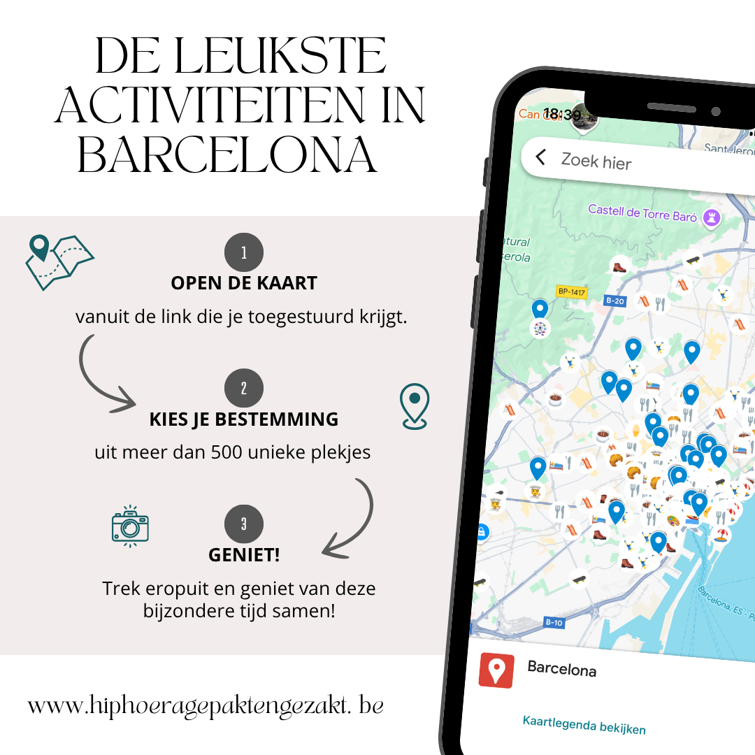 Interactieve kaart, de leukste plekjes in Barcelona voor tieners 